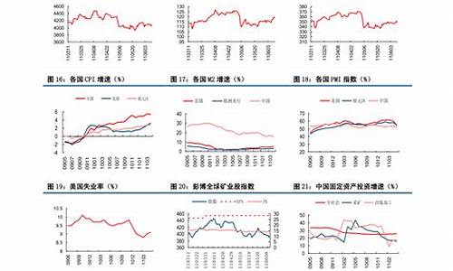 滨州中国石化油价_滨州中石化最新优惠时间