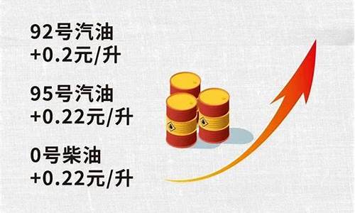 油价今夜调整的原因是_油价今夜调整的原因