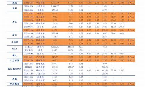 德州柴油多少钱一升_德州油价柴油价格表查