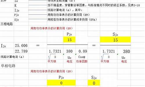 金价损耗公式大全_金子损耗率怎么算