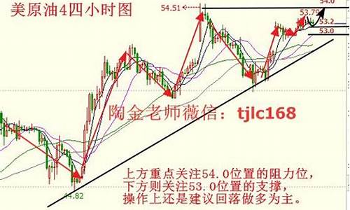 甘肃定西白银油价_白银市今日油价格