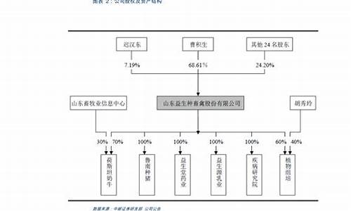 出口含佣金价怎么算_出口含佣金价怎么算的