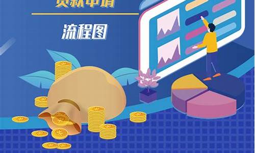 山东抵押贷款基金价格_山东抵押基金价格查询