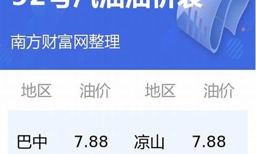 四川达州92号汽油价格表_达州92号油多少钱一升