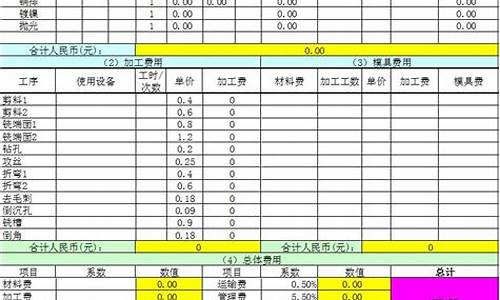 板金价格计算方法有哪些_板金价格计算方法