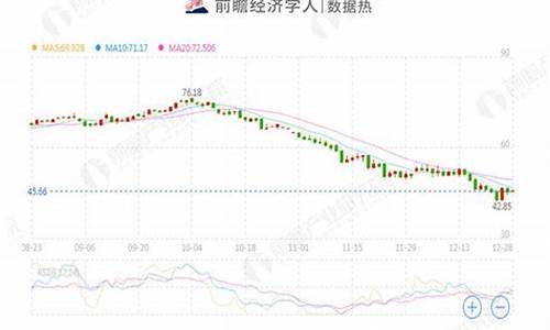 惠州地区最低油价_惠州市油价最新消息