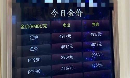 保定各个门店金价多少_保定黄金多少钱一克2021年