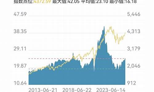 美股行情金价行情_美股金价走势