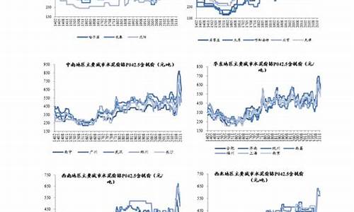 今天十二点后油价最新_今晚12点有汽油涨价吗