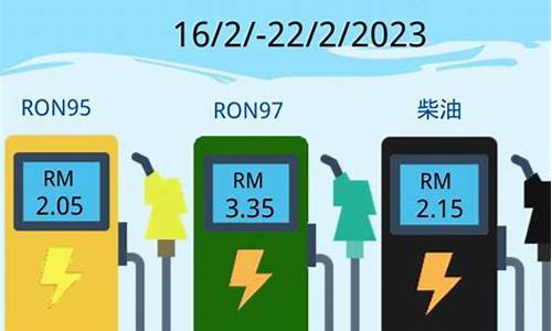 去年年底油价多少_去年夏季至今最低油价