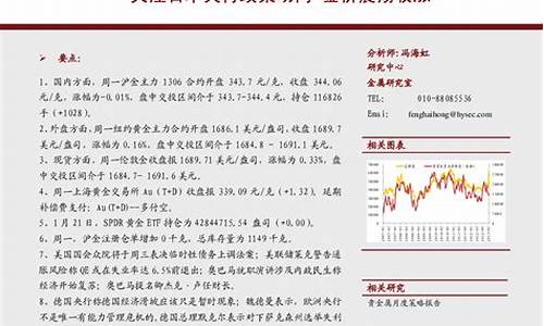 央行黄金多少钱一克价格_央行最新信息金价