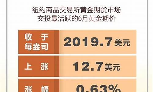 2017年度金价_17年年底金价