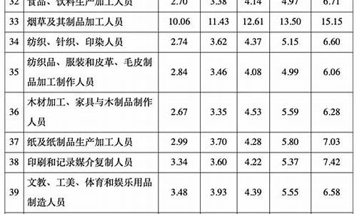 安徽专业五金价位_安徽大市场五金批发区